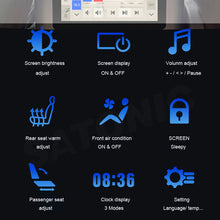 Carregar imagem no visualizador da galeria, EANOP  Model 3&amp;Y 4.6&#39;&#39; Rear Control Display